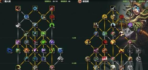 魔兽世界技能触发条件是什么？如何提高触发几率？