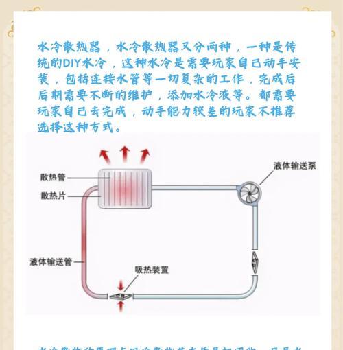 风冷散热器风道如何查看？风道设置对散热效果有何影响？