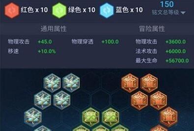 王者荣耀猴子符文搭配建议是什么？如何选择合适的符文？