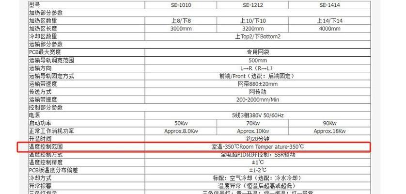 cpu温度墙限制的设置方法和影响是什么？
