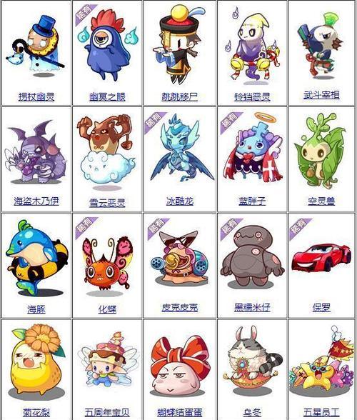 狮王实战洛克王国的打法是什么？打洛克王国时遇到问题怎么办？