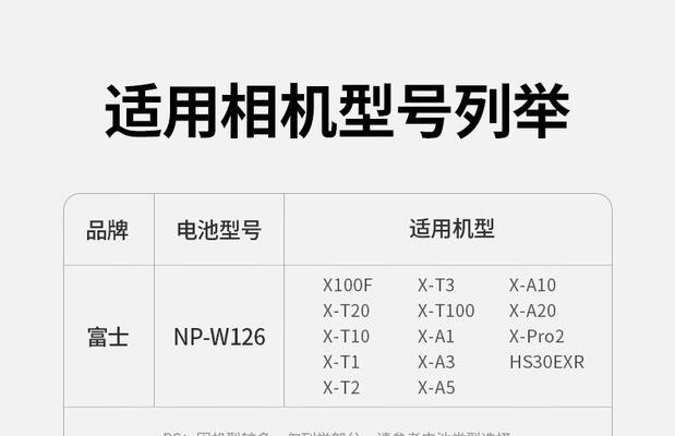 数码相机架装电池步骤是什么？电池安装后如何确保安全？