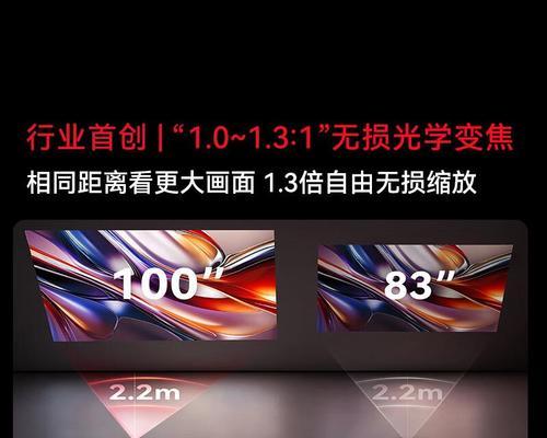 投影显示设备如何选择？哪种更适合家用？