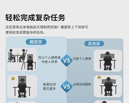 电脑屏幕与显示器的正确连接使用方法是什么？