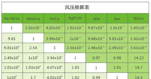散热器和机箱屏幕怎么调？调整方法和常见问题有哪些？