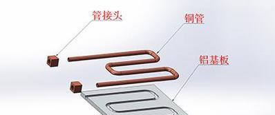 散热器关闭噪音的有效方法是什么？