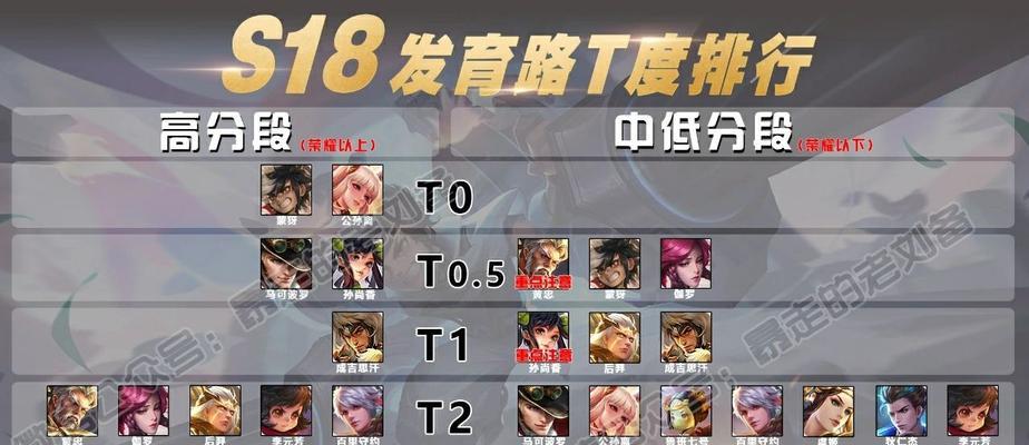 在王者荣耀中如何有效克制龙王？