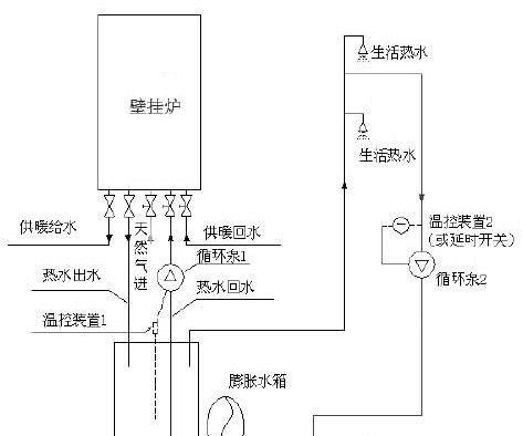 供热散热器怎么连接的？连接过程中需要注意什么？
