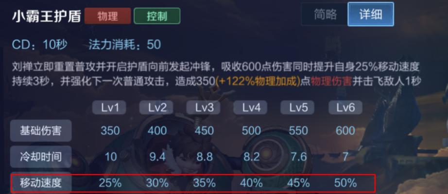 王者荣耀中干扰有什么作用？如何正确使用干扰？