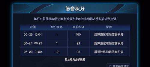 王者荣耀积分减少的方法是什么？