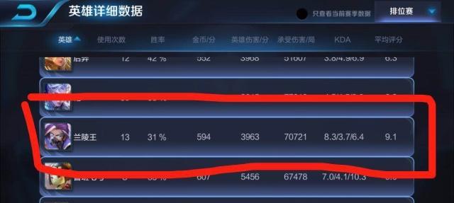 王者荣耀查看附近的正确方法是什么？