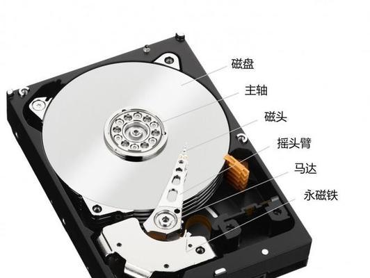 高速缓存机械硬盘使用技巧是什么？如何提高性能？