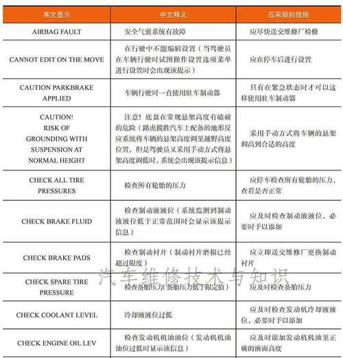 显示屏高度的含义是什么？如何正确测量显示屏高度？