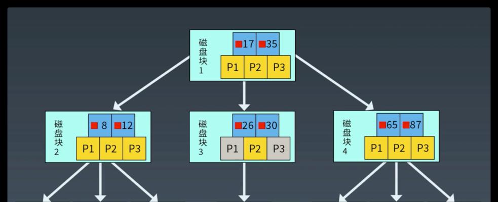 机械硬盘速度慢的解决方法和优化技巧是什么？