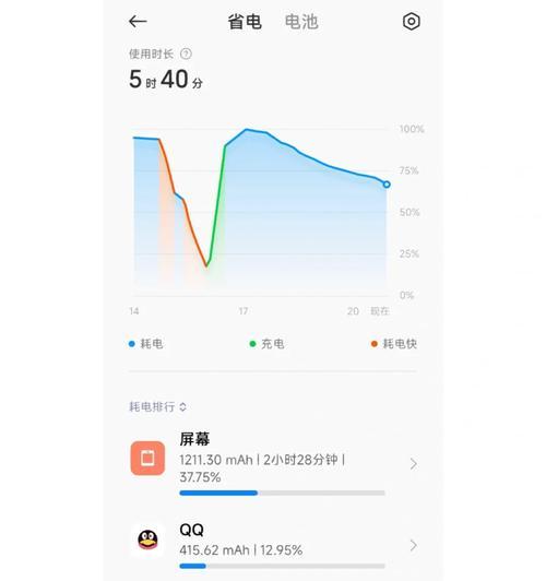 红米私密相册如何分类？分类方法有哪些？