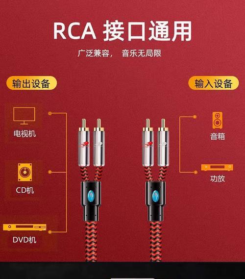 音箱圆头数据线的正确连接方法是什么？接错会有什么问题？
