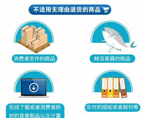 已开封的苹果手表退货流程是什么？