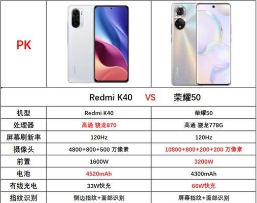 红米荣耀文件夹互传方法是什么？互传后如何使用？