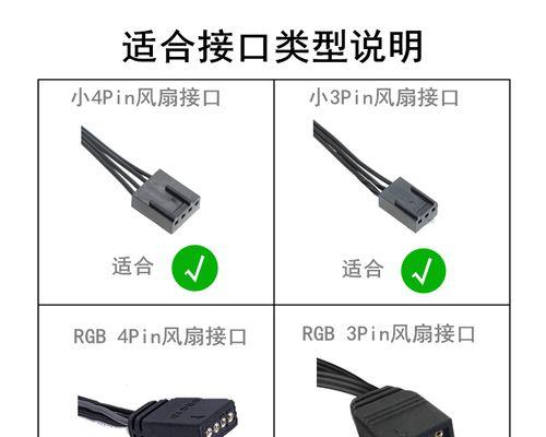 散热器挡住电源接口怎么办？有没有解决方法？