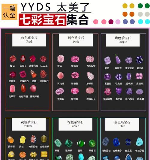 英雄联盟手游紫是什么？紫宝石有什么用途？