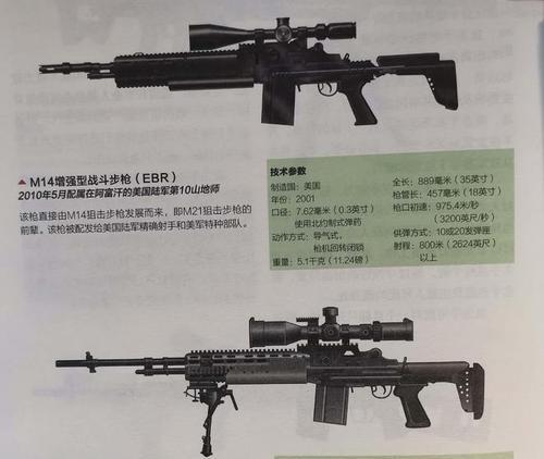 辐射4不用换弹药步枪会怎么样？效果如何？