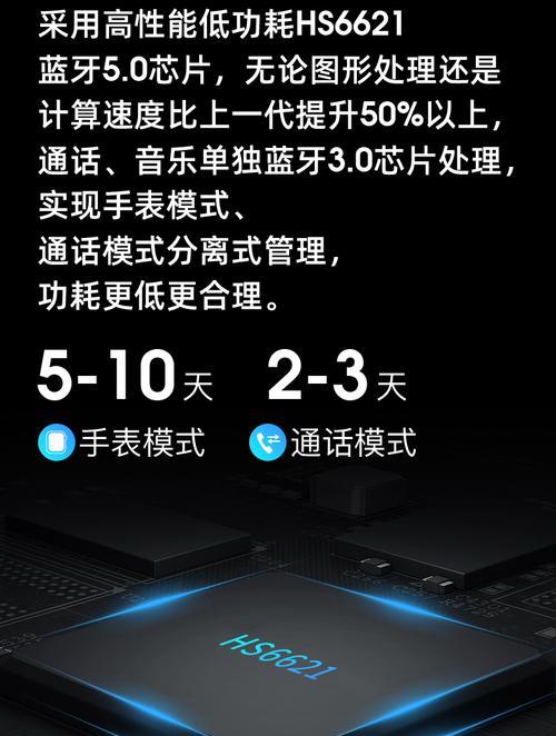 苹果电话手表镜头翻转操作方法是什么？