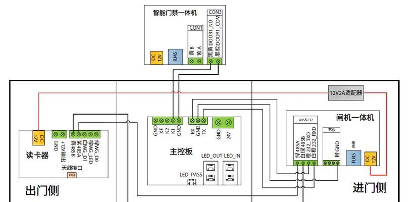 大华适配器电源的正确接法是什么？如何确保安全使用？