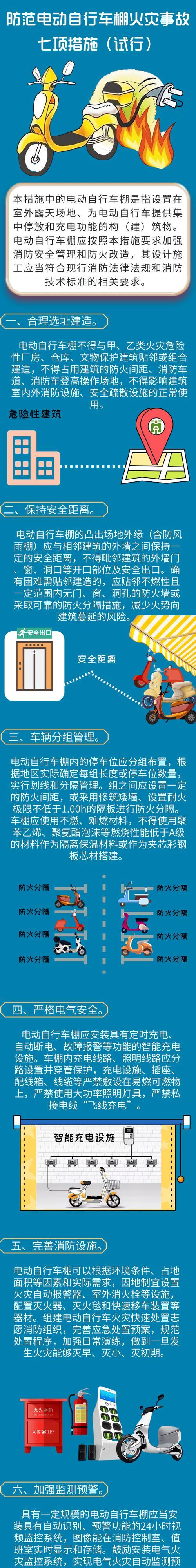共享电瓶车乘坐两人安全指南是什么？