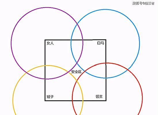 魔兽怎么逃离墓室的任务？任务完成的关键步骤是什么？