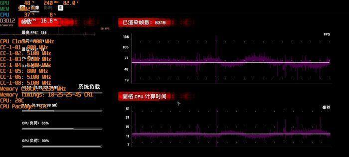 CPU帧率不足如何解决？有哪些优化建议？