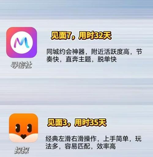 苹果手机如何同城交友？同城交友的应用推荐和使用技巧是什么？