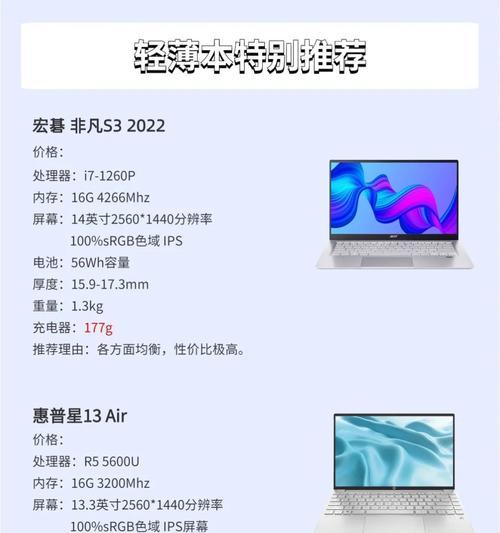 宏碁设计者电脑性能如何？