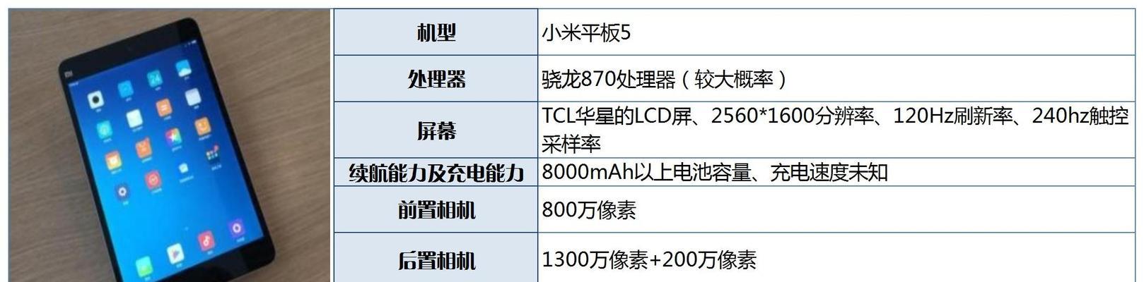 小米平板图片识别功能如何开启？开启后有哪些用途？