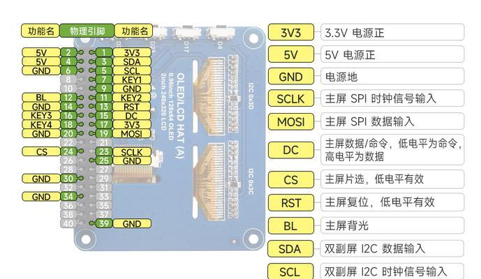 三屏幕显示器连接方法是什么？