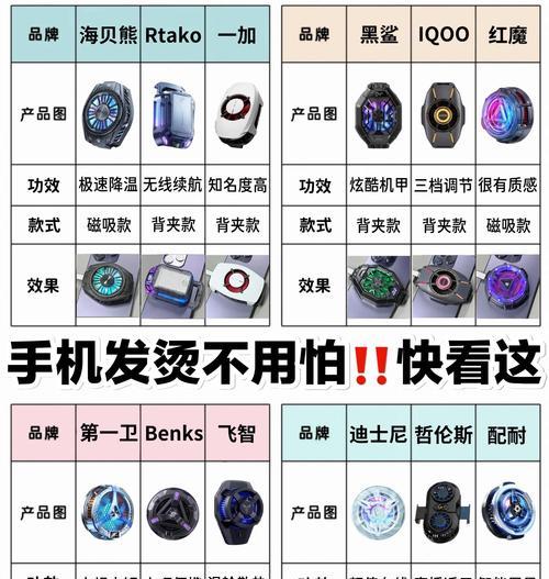 内存是否需要散热器？散热器的正确使用方法是什么？