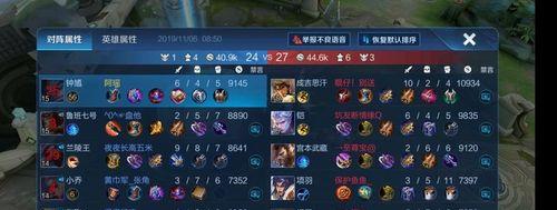 如何劝说他人摆脱王者荣耀成瘾？有哪些有效的方法？
