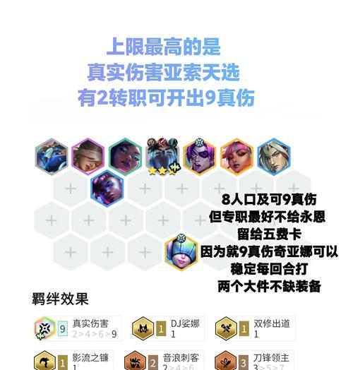 英雄联盟伤害输出技巧有哪些？