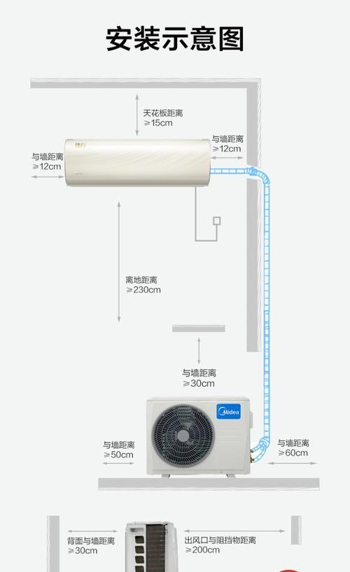 美的数据线空调使用方法是什么？如何连接？