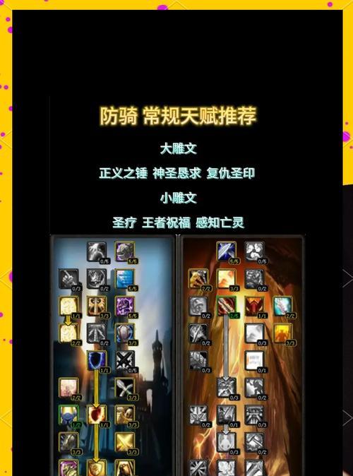 魔兽奥杜尔进门方法是什么？遇到障碍怎么办？