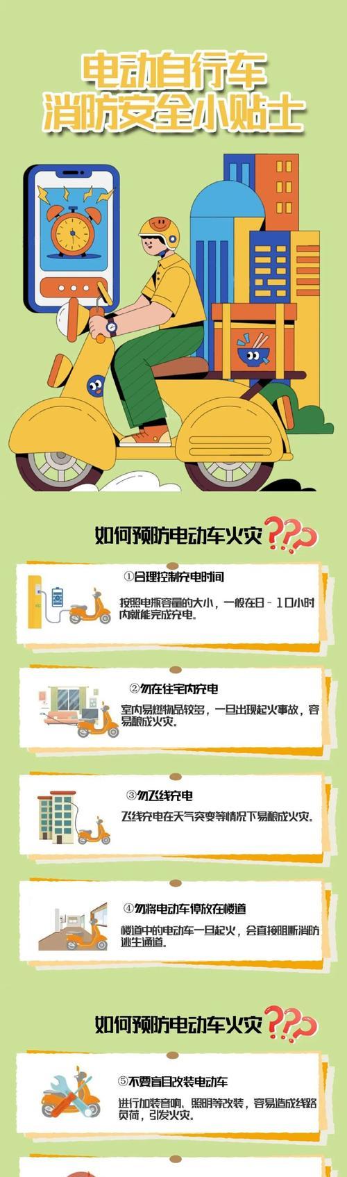 电瓶车电瓶起火如何灭火？灭火后应该注意什么？