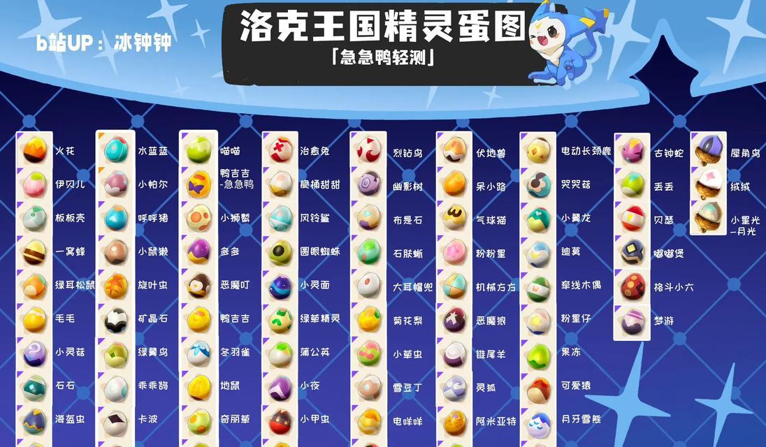 洛克王国魔武装备方法是什么？如何正确装备？