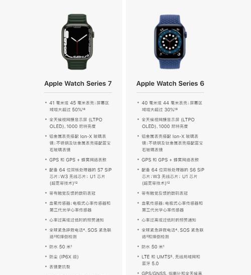 s9苹果手表离线听歌的操作步骤是什么？