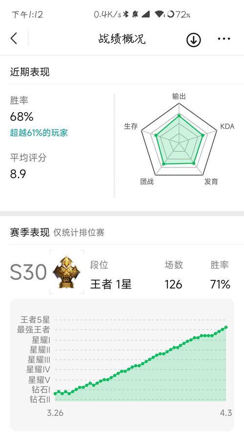 辅助王者荣耀怎么上分？有效提升段位的技巧是什么？