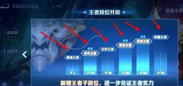 辅助王者荣耀怎么上分？有效提升段位的技巧是什么？