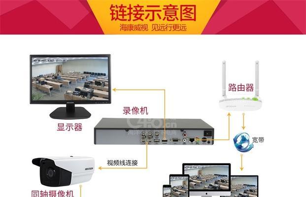 海康威视更换监控设置的方法是什么？如何设置新的海康威视监控？