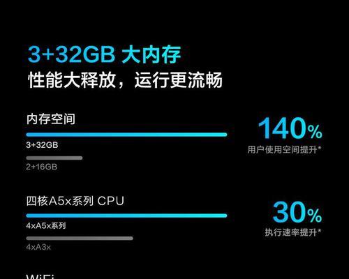 电视尺寸选择标准是什么？多大尺寸适合家庭使用？