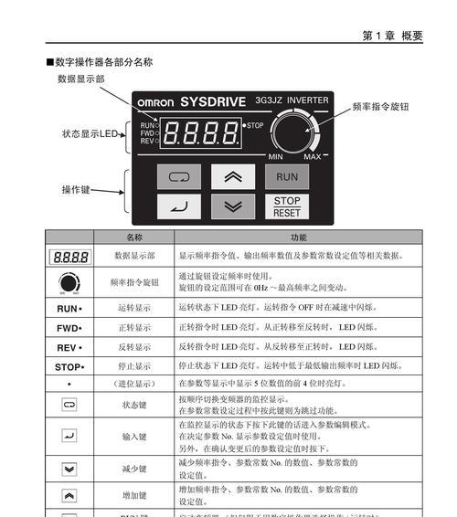 漫步者达人券的使用方法是什么？