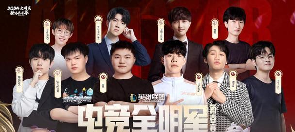 英雄联盟老年选手名字怎么取？如何为老年选手取一个合适的名字？