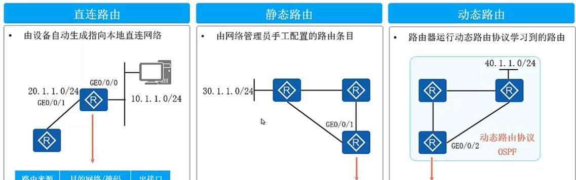 路由器防盗盒安装方法是什么？安装防盗盒有哪些好处？