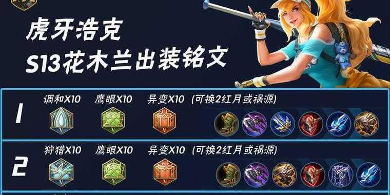 王者荣耀中涂色数字的含义是什么？它们在游戏中扮演什么角色？